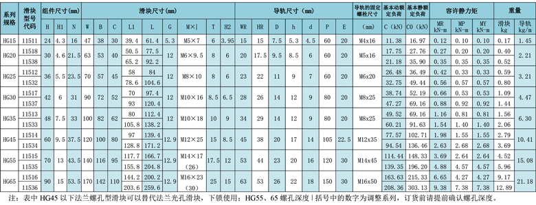 黄瓜视频在线看参数.jpg